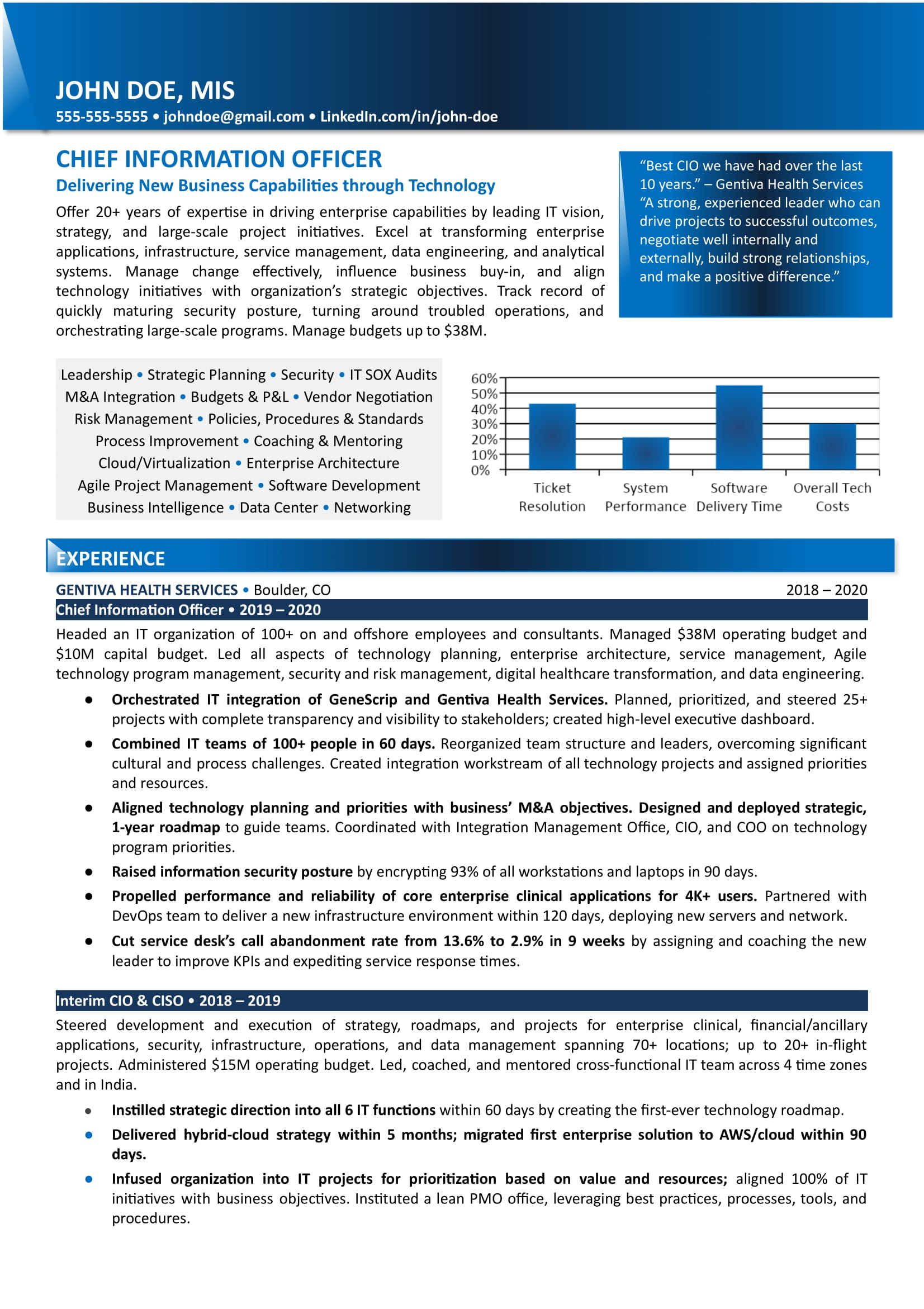 Chief Information Officer CIO Resume Examples For 2024