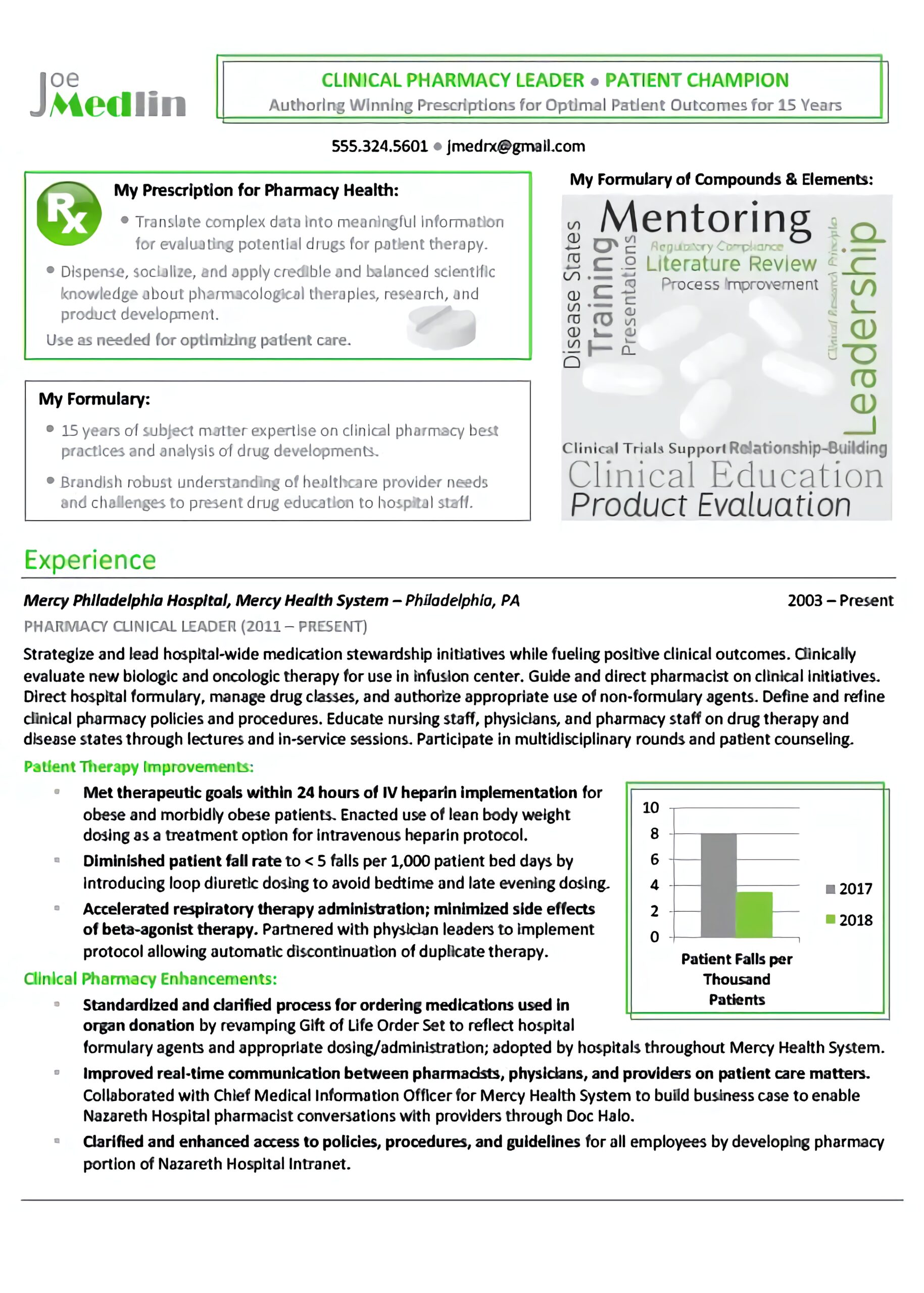 Medical Resume Sample