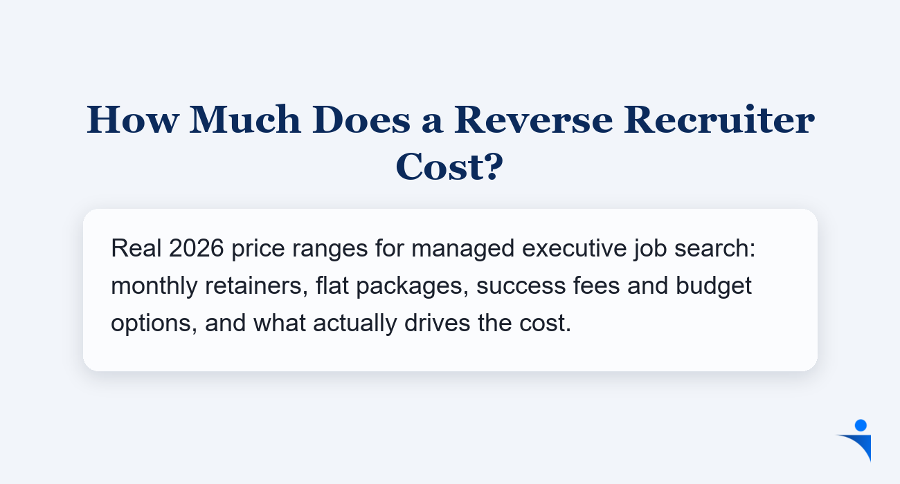 How much does a reverse recruiter cost in 2026