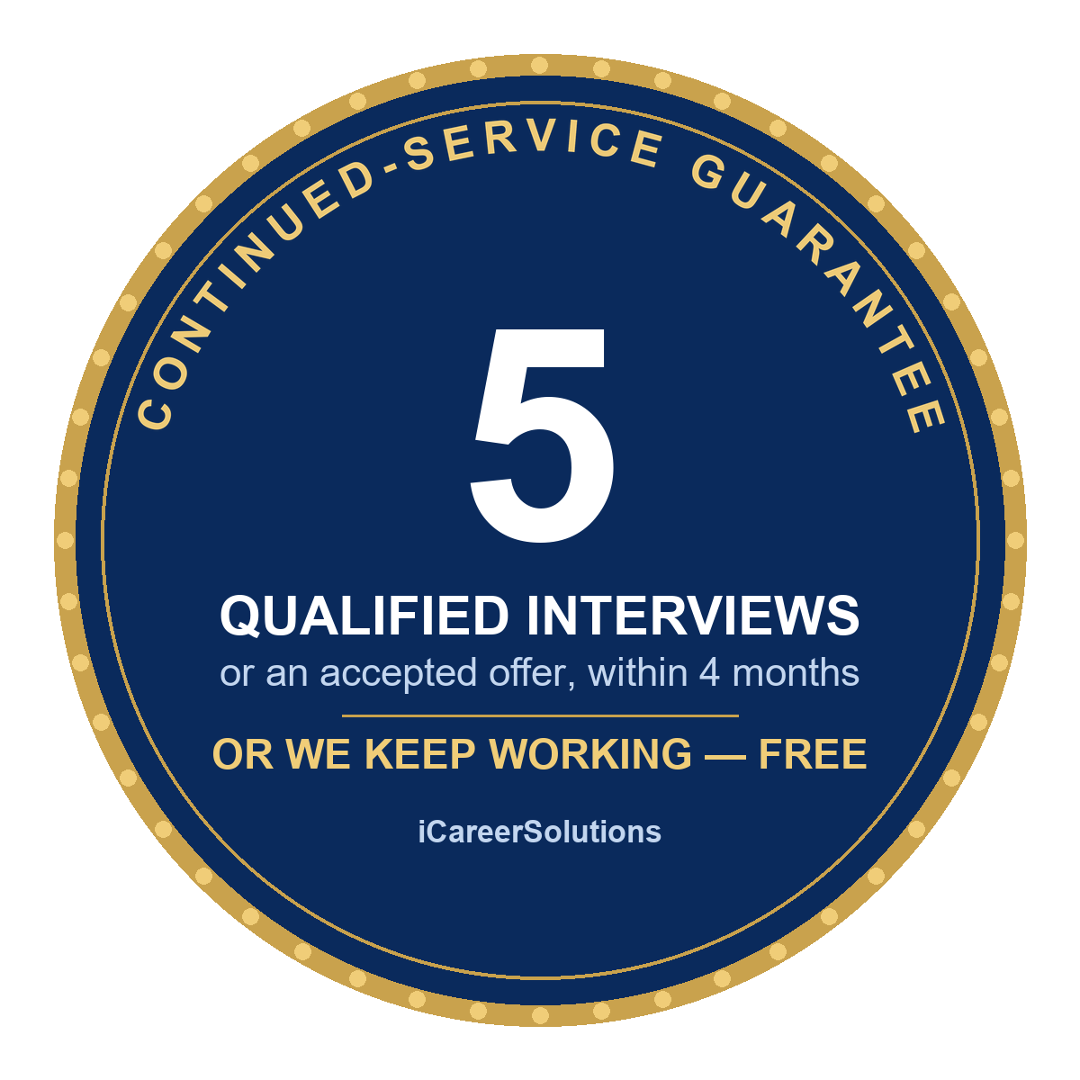Continued-Service Guarantee: if you have not had 5 qualified interviews or an accepted offer within 4 months, we keep working at no extra fee